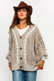 TWO TONE CABLE CHUNKYSWEATER CARDIGAN